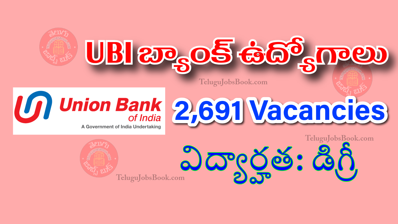 Union Bank of India Apprentice Recruitment 2025