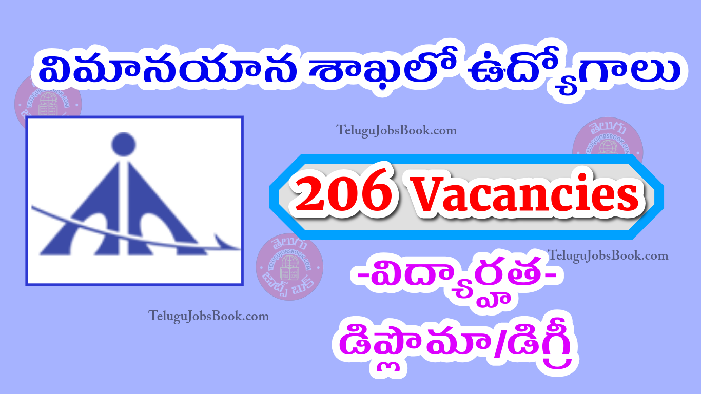 AAI Non-Executives Recruitment 2025